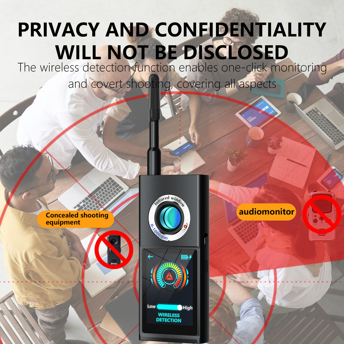 All-in-One Anti Surveillance D - Home Security Camera review and price