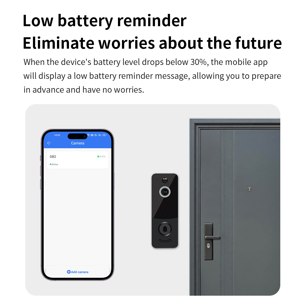 1080P WIFI Video Doorbell TTLO - Home Security Monitoring System review and price