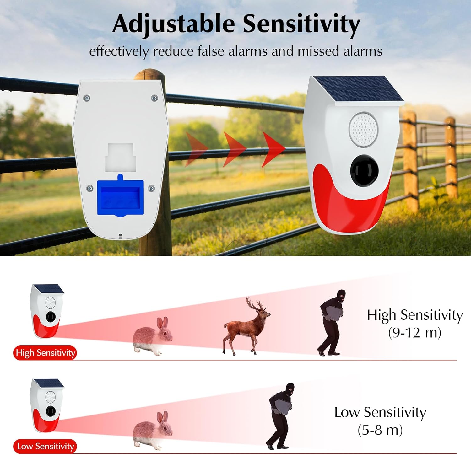 Solar Motion Sensor Outdoor Al - Home Security Blink review and price