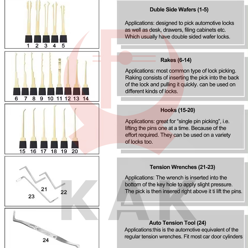 KAK 24Pieces Lock Pick Tools K - Lock Picking Set review and price