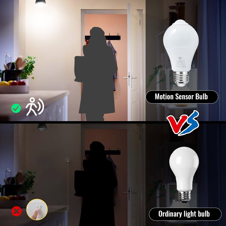 2PCS LED Bulb Light Bulb With  - Home Security Blink review and price