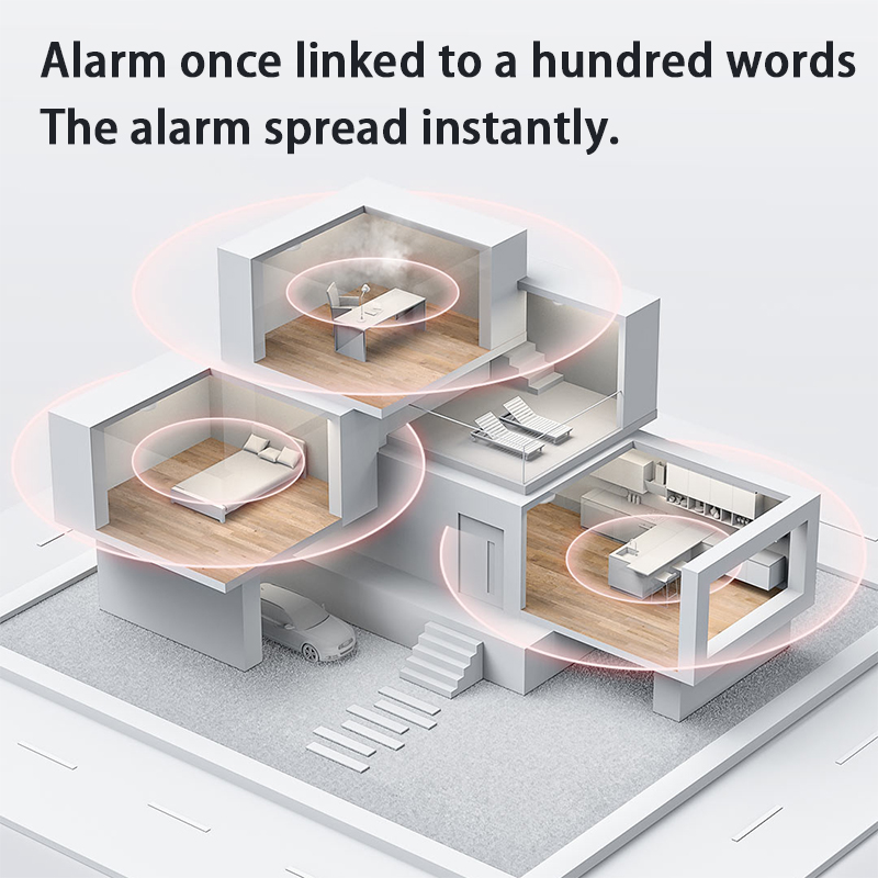 New Aqara Smoke Detector Zigbe - Home Security Xiaomi review and price