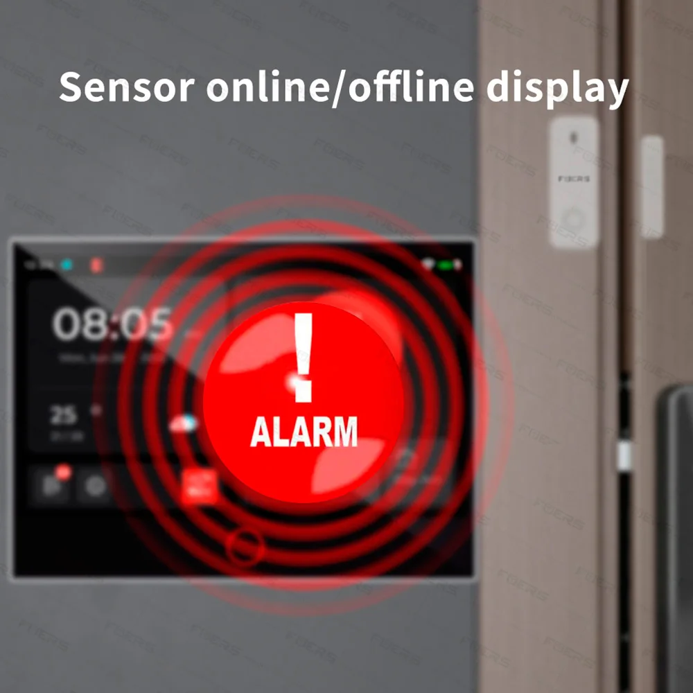 FUERS 7 Inch Screen 4G LTE Tuy - Home Security And Camera Systems review and price