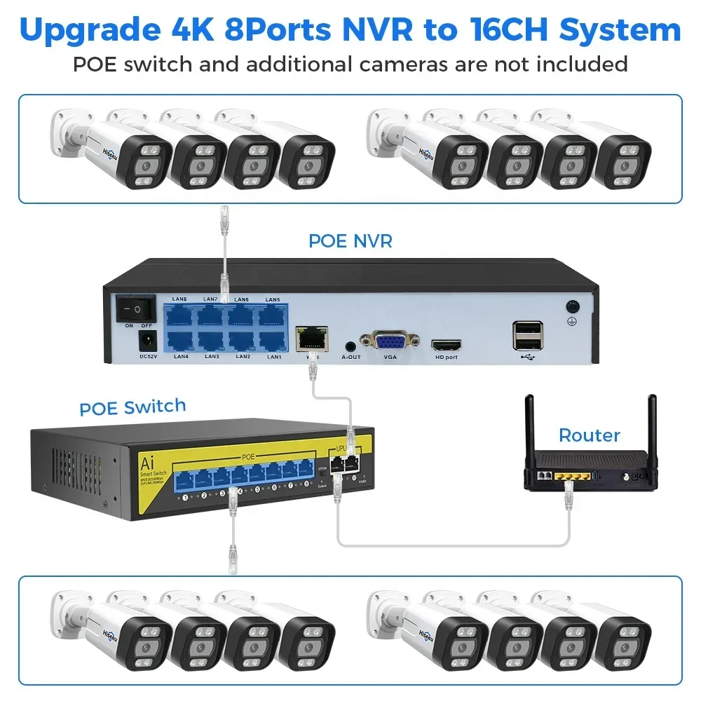 Hiseeu 4K 8channel 8mp Outdoor - Home Security And Camera Systems review and price