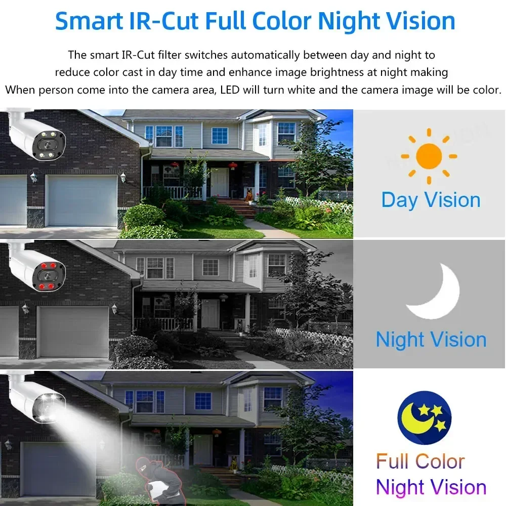 4K AHD DVR Home Security Kit 8 - Home Security And Camera Systems review and price