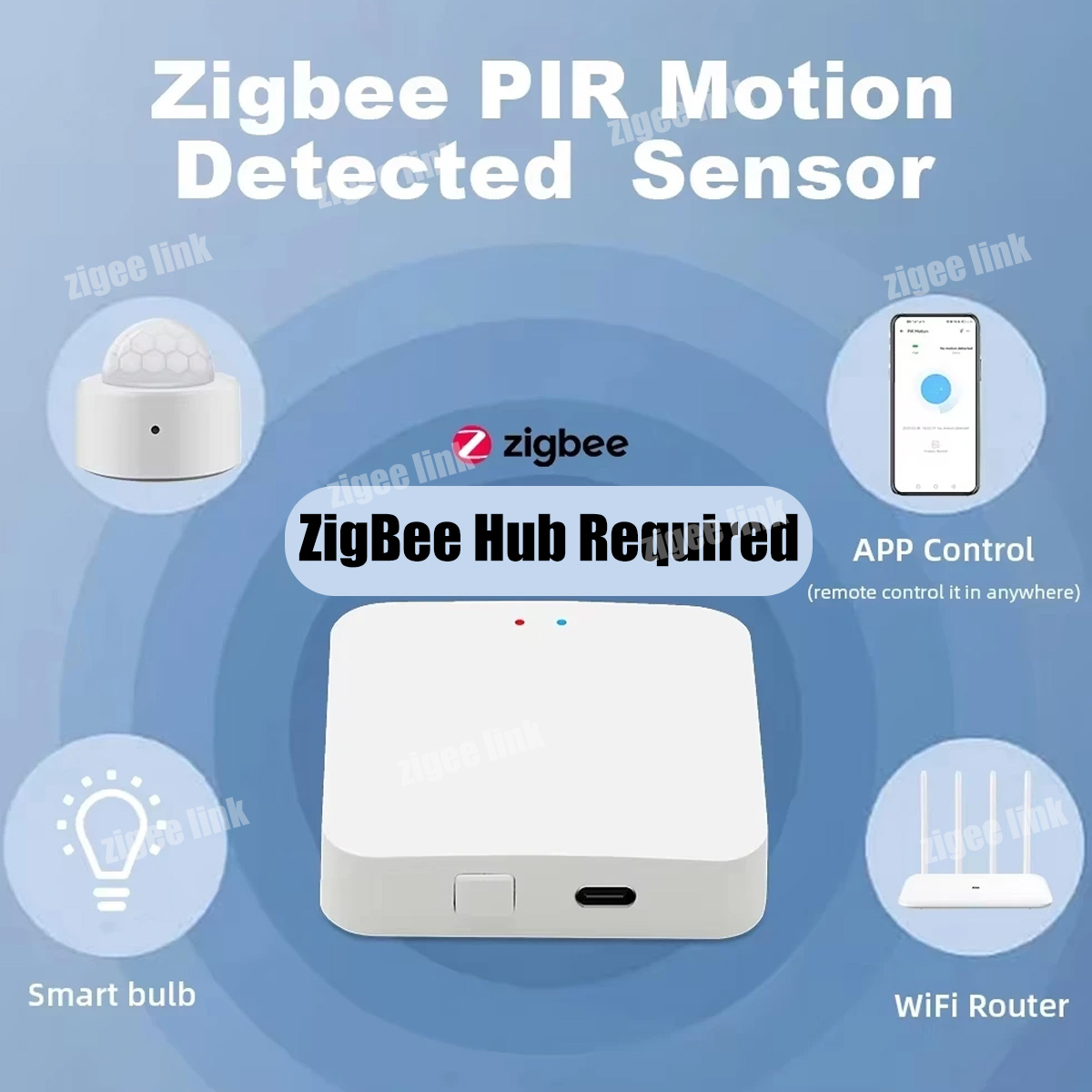 Zigbee3.0 Mini PIR Human Motio - Home Security Tools review and price