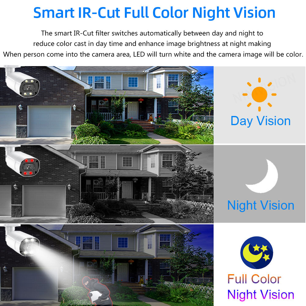 Street Outdoor 8MP 4K AHD CCTV - Home Security Monitoring System review and price